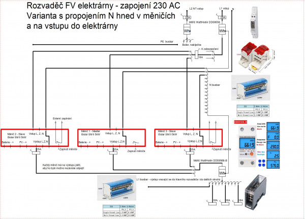 AC zapojení měničů