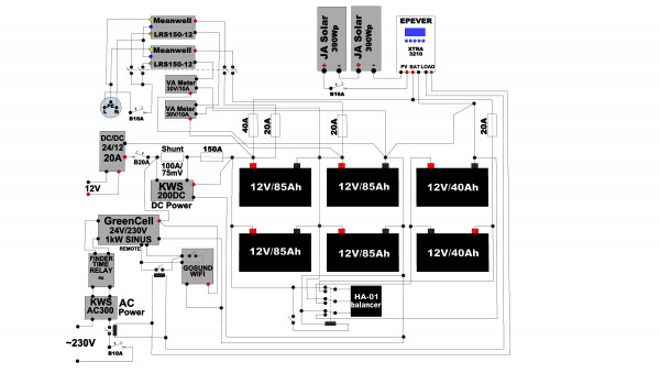 schema zapojenia