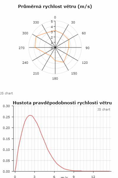 obrázek_2022-11-30_213642270.png