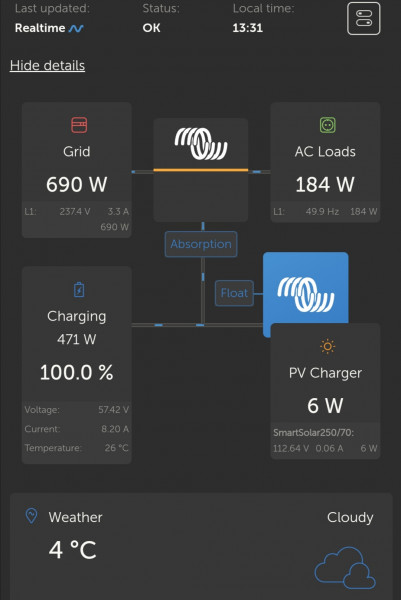 Příliš brzy MP nechal přepnout solar na Float &quot;MP57,60V - solar 57,50V