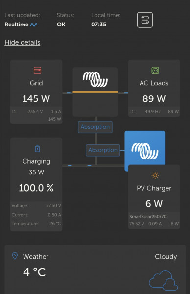 Po úpravě MP2 57,20V - solar 57,60V  absorpce se drží mnohem déle