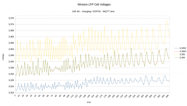 LFP_charging_II.png