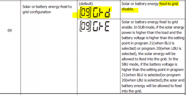 MUST-grid.PNG