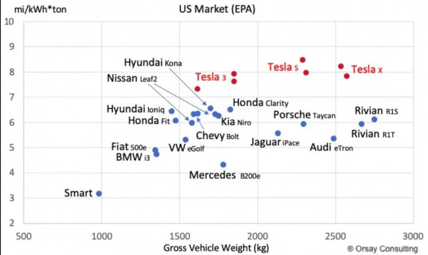 tesla_positioning.jpg