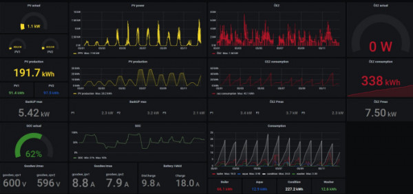 Grafana_202103_.jpg