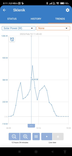 victron data 2