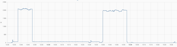 FVE-odbery - umyvacka program half 50°C.png