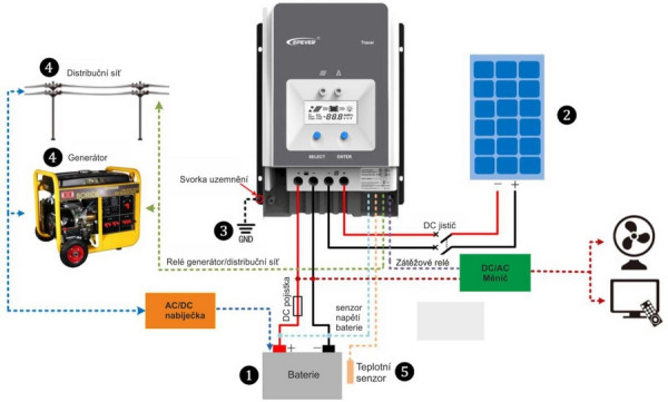 EPSOLAR AN3.jpg