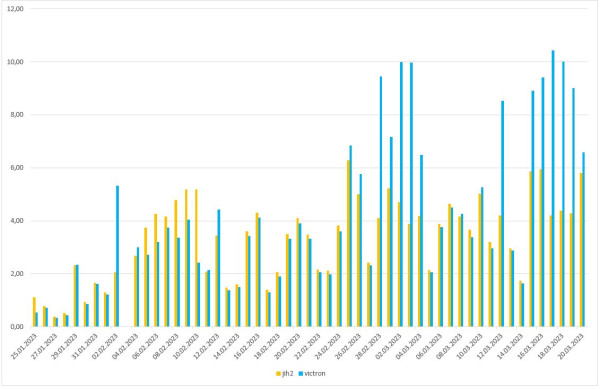 8420vs150.JPG