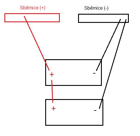 Sběrnice2.jpg