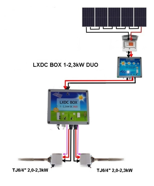 DUO BOX Varianta.jpg