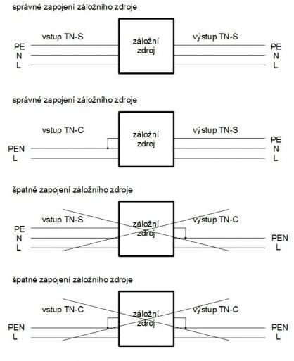 zalozni-zdroj-500w-sinus-mskd-500-251863--0.jpg