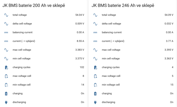 JK BMS v Home Assistant