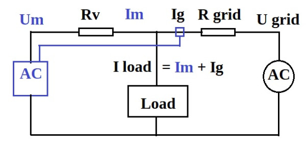 Modrásek+Grid-proudove schema.jpg