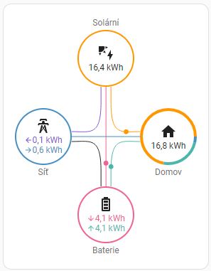 energie.JPG