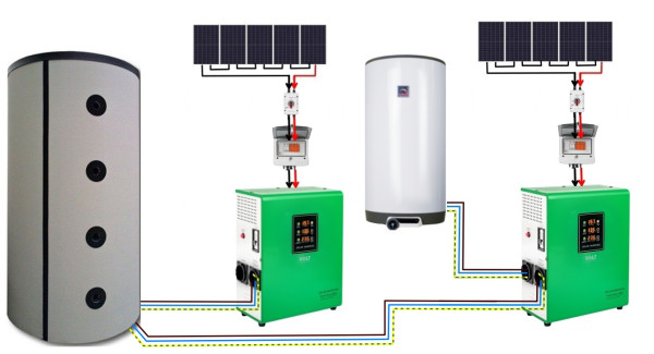 AC 2x Green Box 3kW.jpg