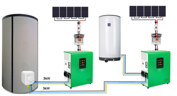 AC 2x Green Box 3kW + 2+6kW.jpg