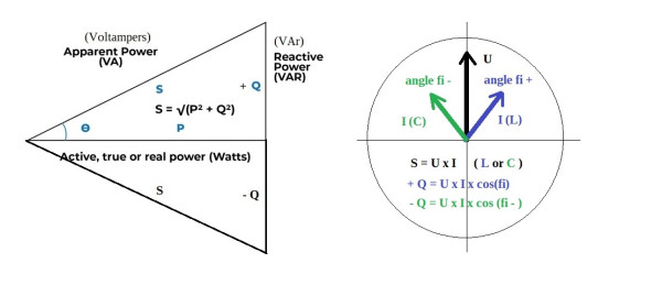 Powerr AC - Techopedia + PO+texts-S+fi+Q.jpg