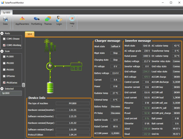 SolarPowerMonitor+IS01-2400-Sp1800-Ph18Series.jpg