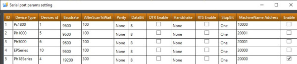 SolarPowerMonitor-Serial port params setting.jpg