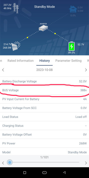 Bus voltage