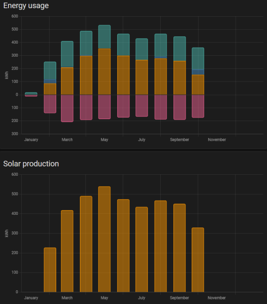 FVE-2023-stats-HA.png