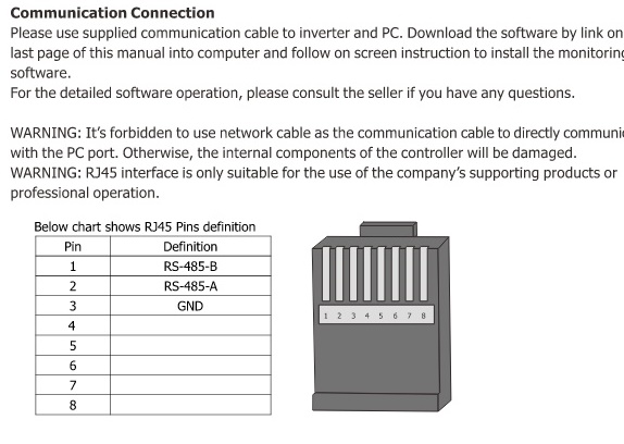 PV18-RS485 na konektoru RJ45-AB.jpg