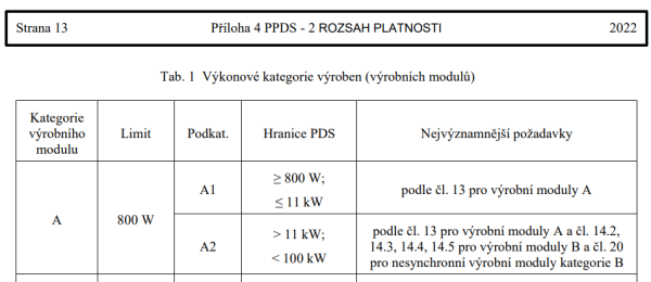 ppds_do_800W.png