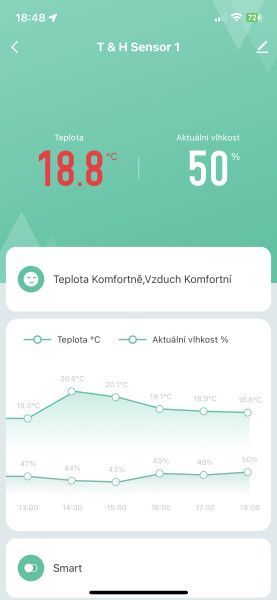 Tuya Hodinovy log hodnot h &amp; t cidla