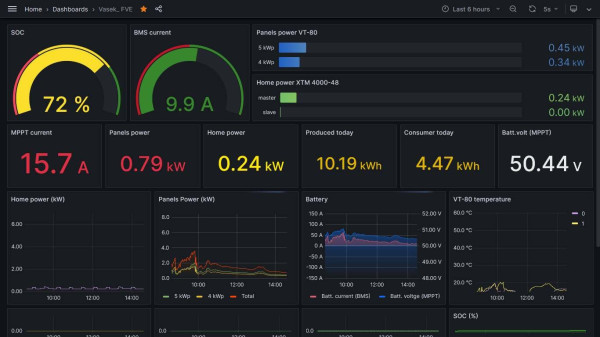 grafana_1.jpg