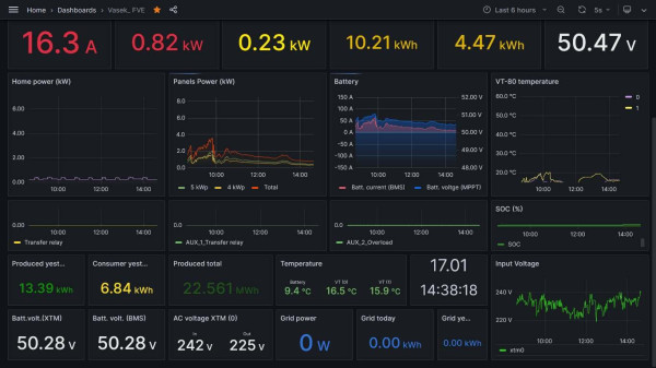 Grafana_2.jpg