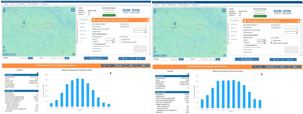 2 kWp naplacato X 1 kWp optimálně