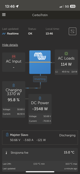 Dc power je regulator epever...