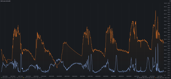 avg-delta.PNG