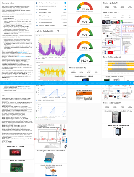 HomeAssistant - Přímo v prohlížeči odkazy na manuály a schema zapojení