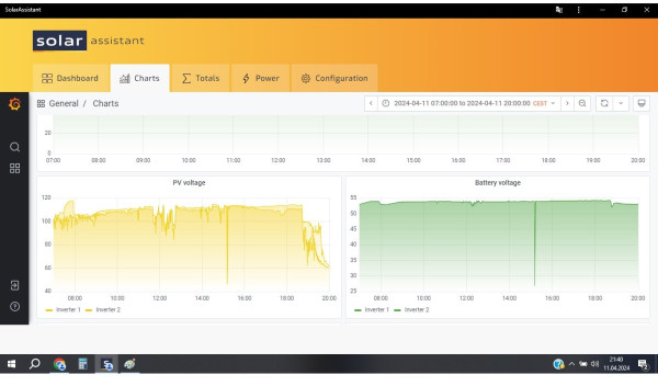 PV+battery voltage.jpg