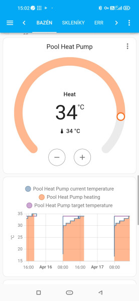 Aktuální teplota bazénu (5m3)