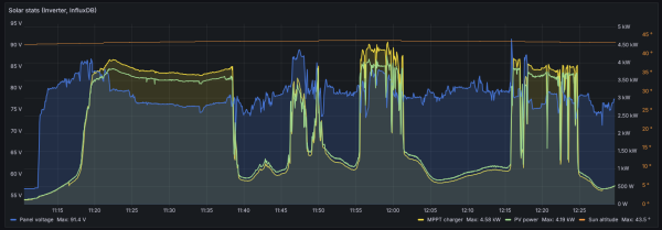 voc25.3..PNG