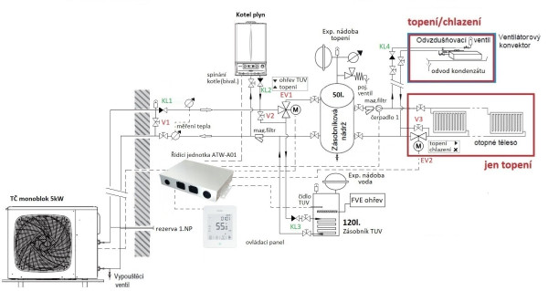 HAIER_monoblok_schema_final.jpg