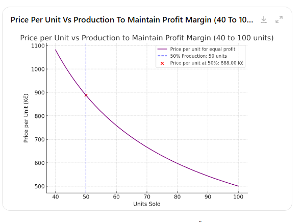 BEP_50prc.png