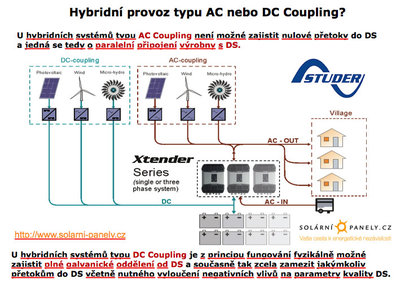 acdccoupling.jpg