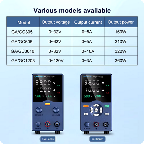 Screenshot 2024-11-13 at 10-27-16 Wanptek Laboratory Power Supply Adjustable 30V 60V 120V DC Power Supply with USB Output Display Lab Bench Power Supplies - AliExpress 13.png