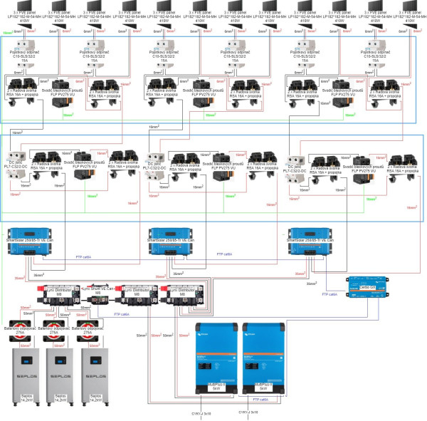 schema v2.jpg