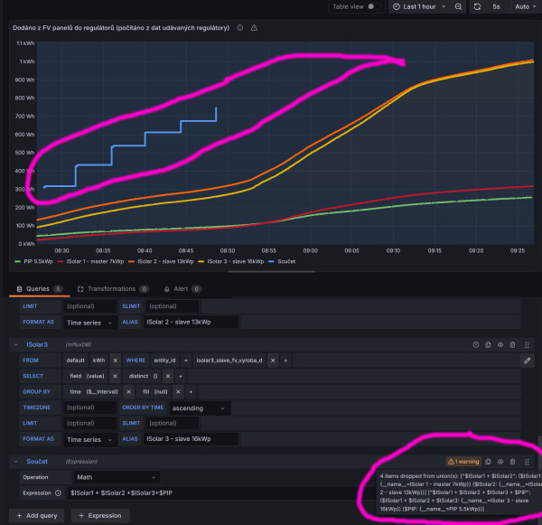 Grafana - součet2.jpg