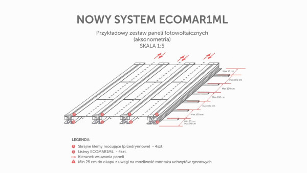 ecomar1ml-szkic-profili-1536x864.jpg