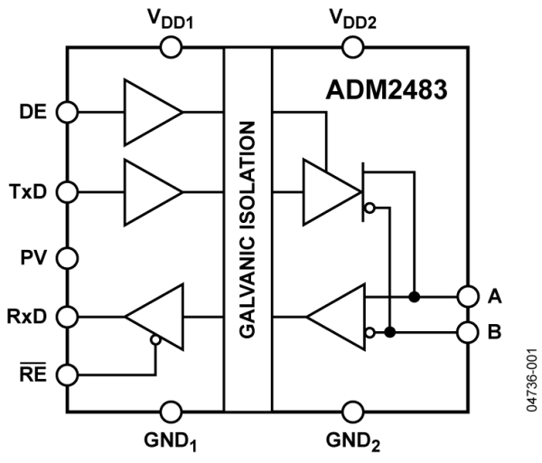 adm2483-fbl.png