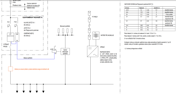 jednopolove-schema-mikrozdroje-bez-moznosti-ostrovniho-provozu-zjednodusene-prip.png