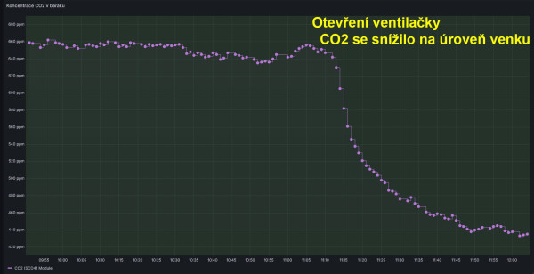 CO2.jpg