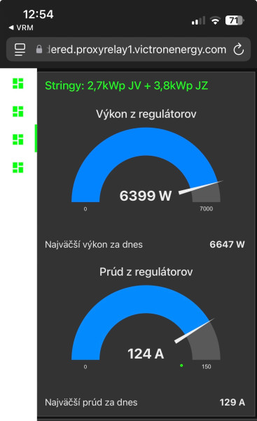 Merane so smartshuntom od victronu za regulatormi..