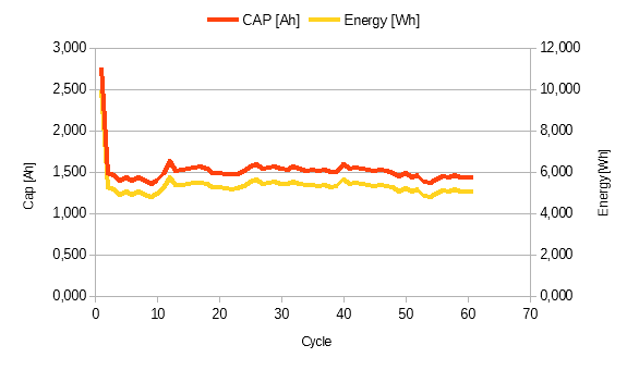 PP4068130AB(15.4Wh).png